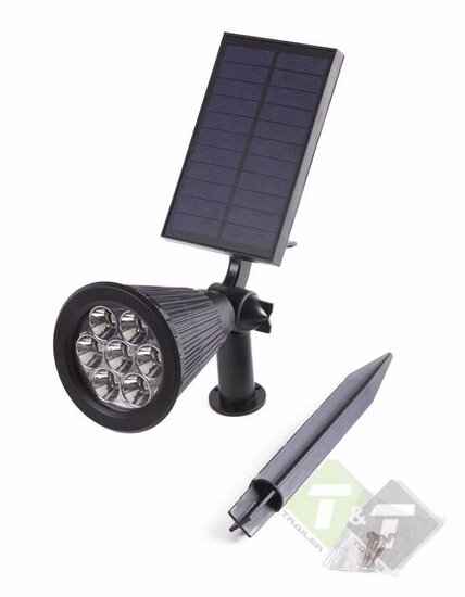 werklamp, looplamp, ledlamp, verstraler, werk lamp, loop lamp, led lamp, led werklamp, werklamp led